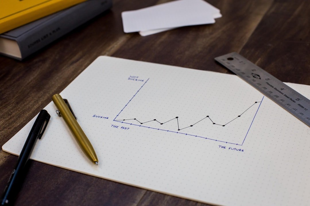 Chart showing a customer growth and acquisition funnel