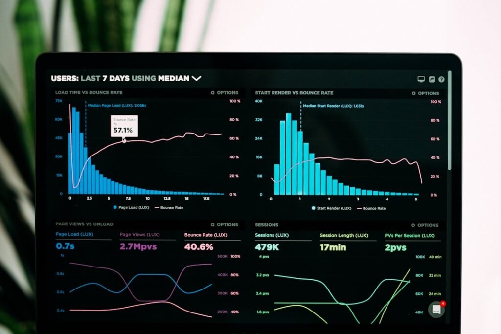 SEO search engine analytics dashboard for a startup website